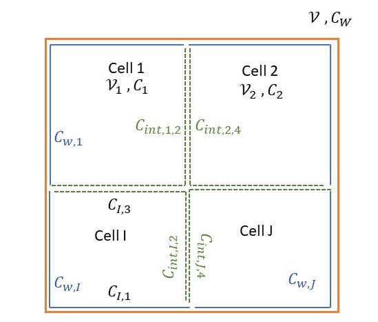 _images/CellAndContour.jpg