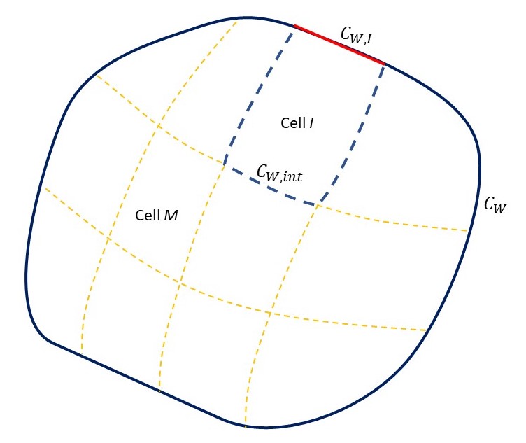 _images/elementalCells.jpg